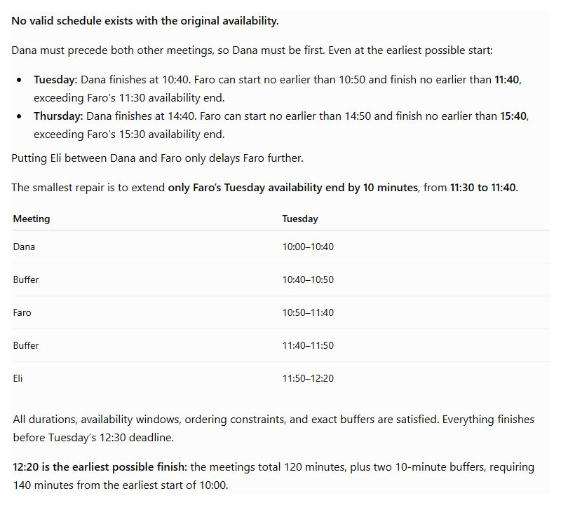 GPT-6.1 Sol fixing race condition code issues
