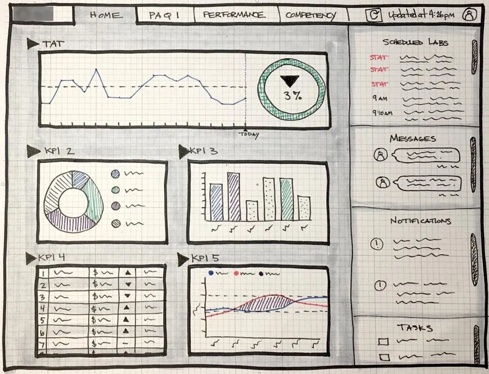 Hand drawn blueprint
