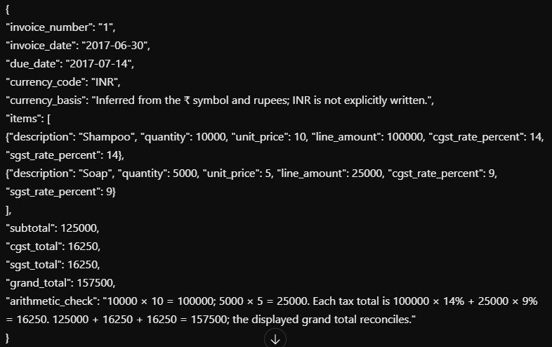 Invoice extraction and arithmetic check results, showing total and tax breakdowns.
