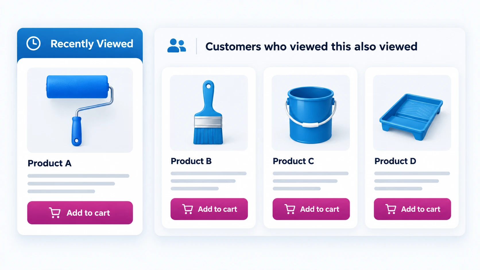 Recommenders AI Project