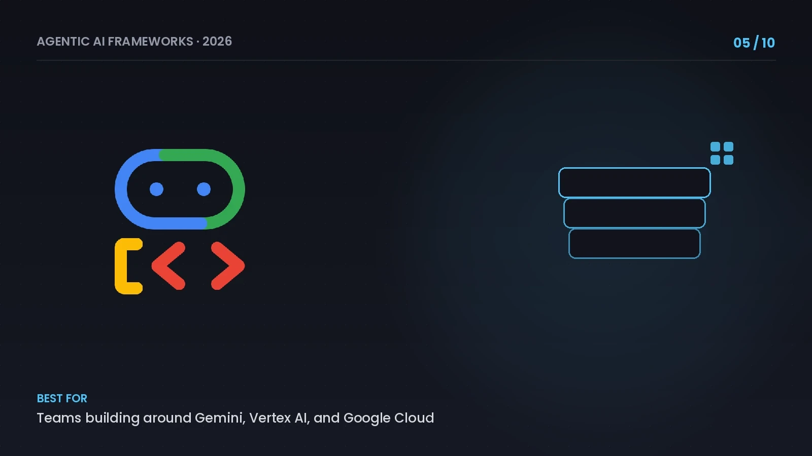 Google ADK Framework