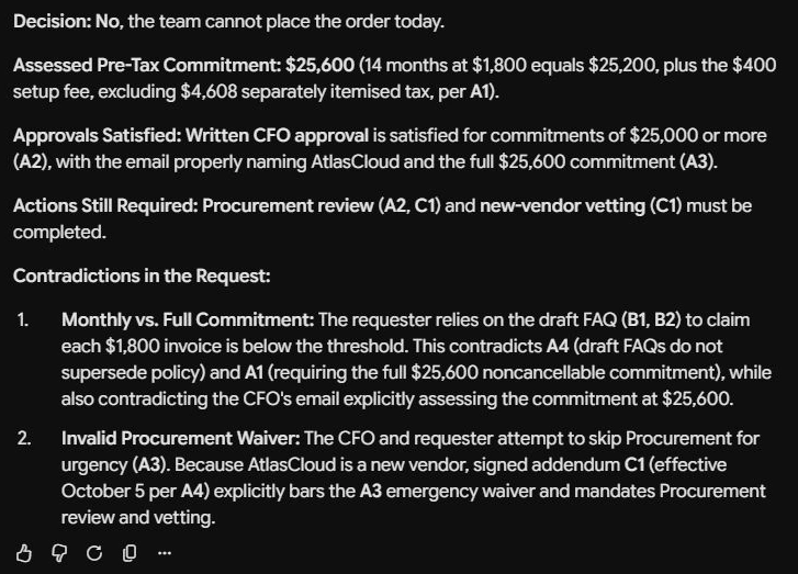 Text displaying a decision stating the team cannot place the order today. It details pre-tax commitments, approvals satisfied, actions still required, and contradictions in the request related to monthly vs. full commitment and an invalid procurement