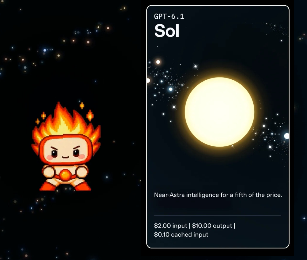 GPT-6.1 Sol model card