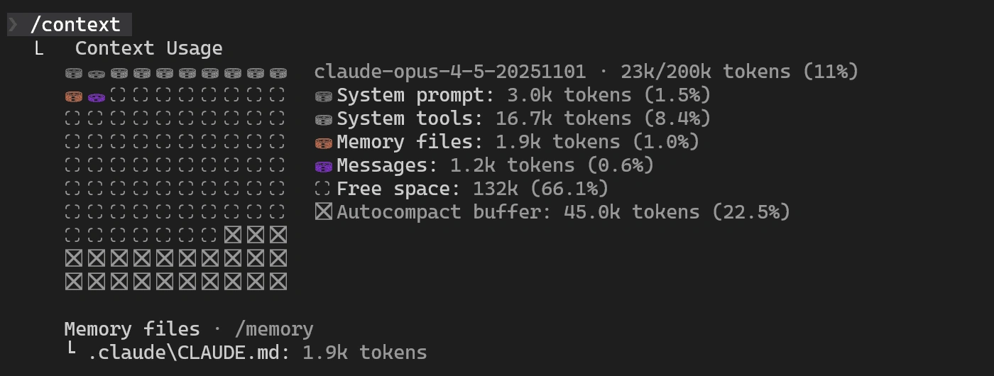 /context section showing token usage, system prompt, system tools, messages, free space, and autocompact buffer. A memory file is also shown.