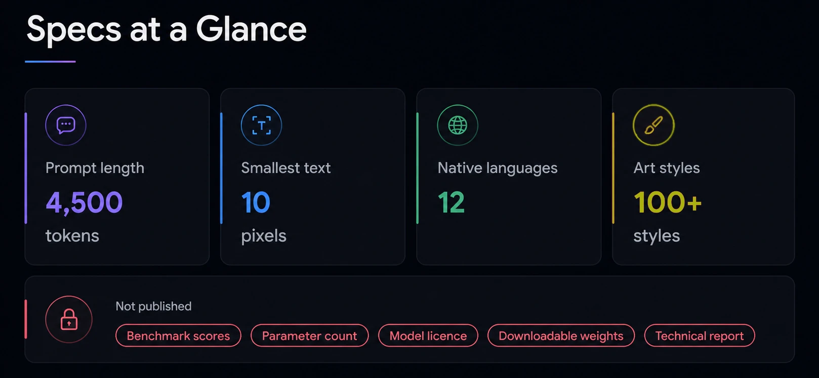 Qwen-Image-3.0 specifications