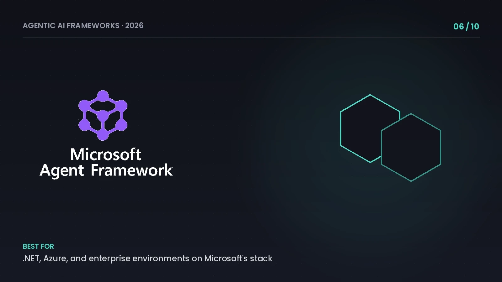 Microsoft Agent Framework Framework