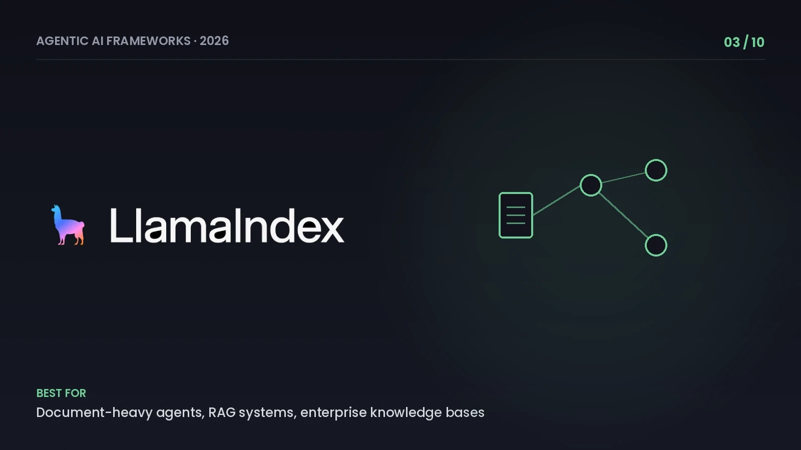 Llama Index Framework