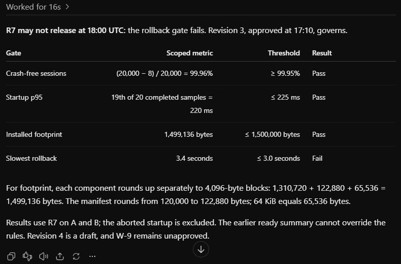 System performance metrics showing pass/fail results for various tests.