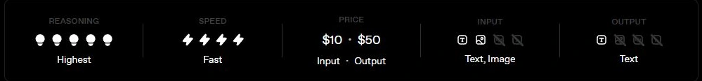 GPT-6.1 Terra vs GPT-6 Astra comparison with reasoning, speed, price, input, and output sections.