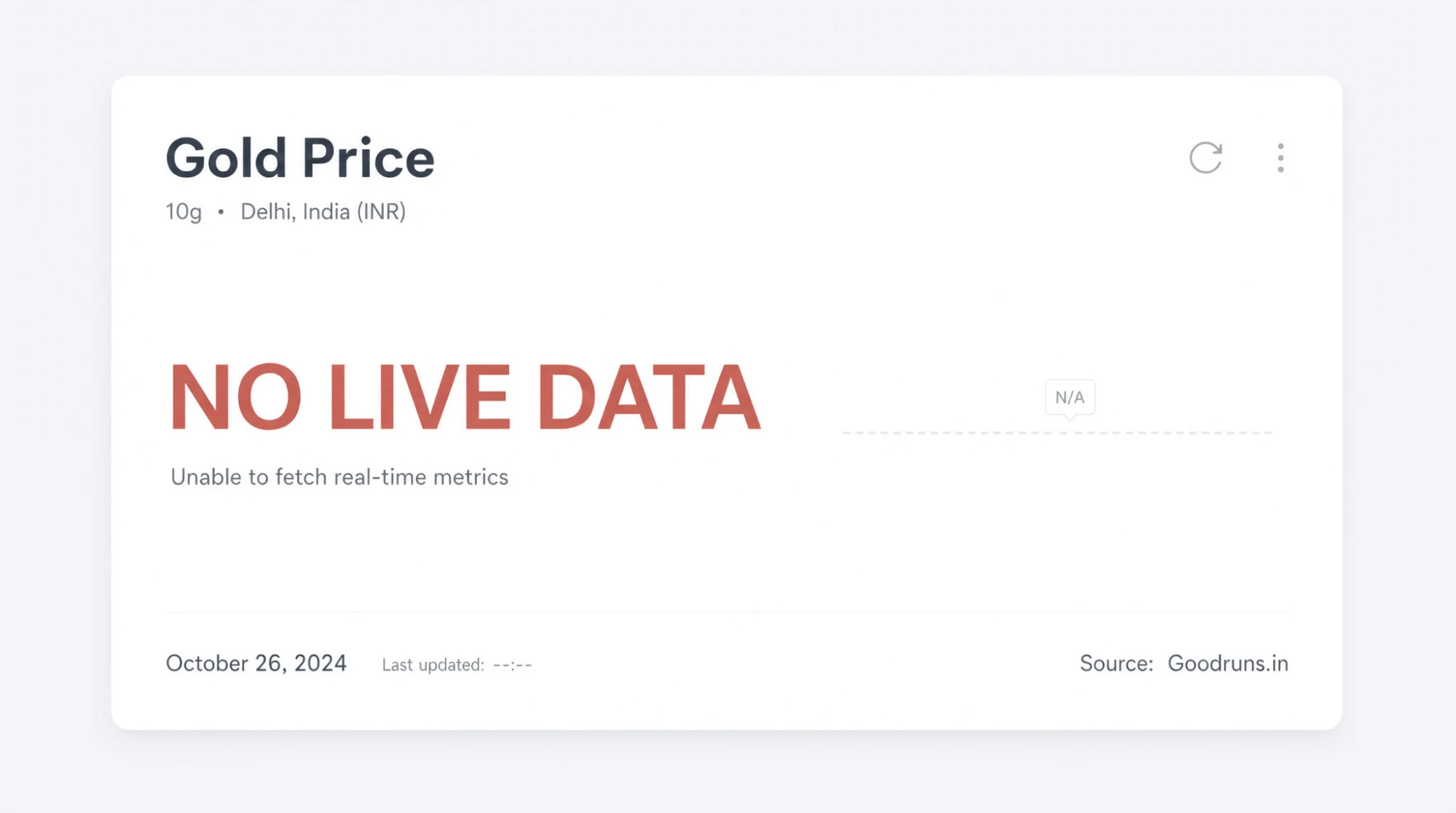 Qwen-Image-3.0 fetching live web data