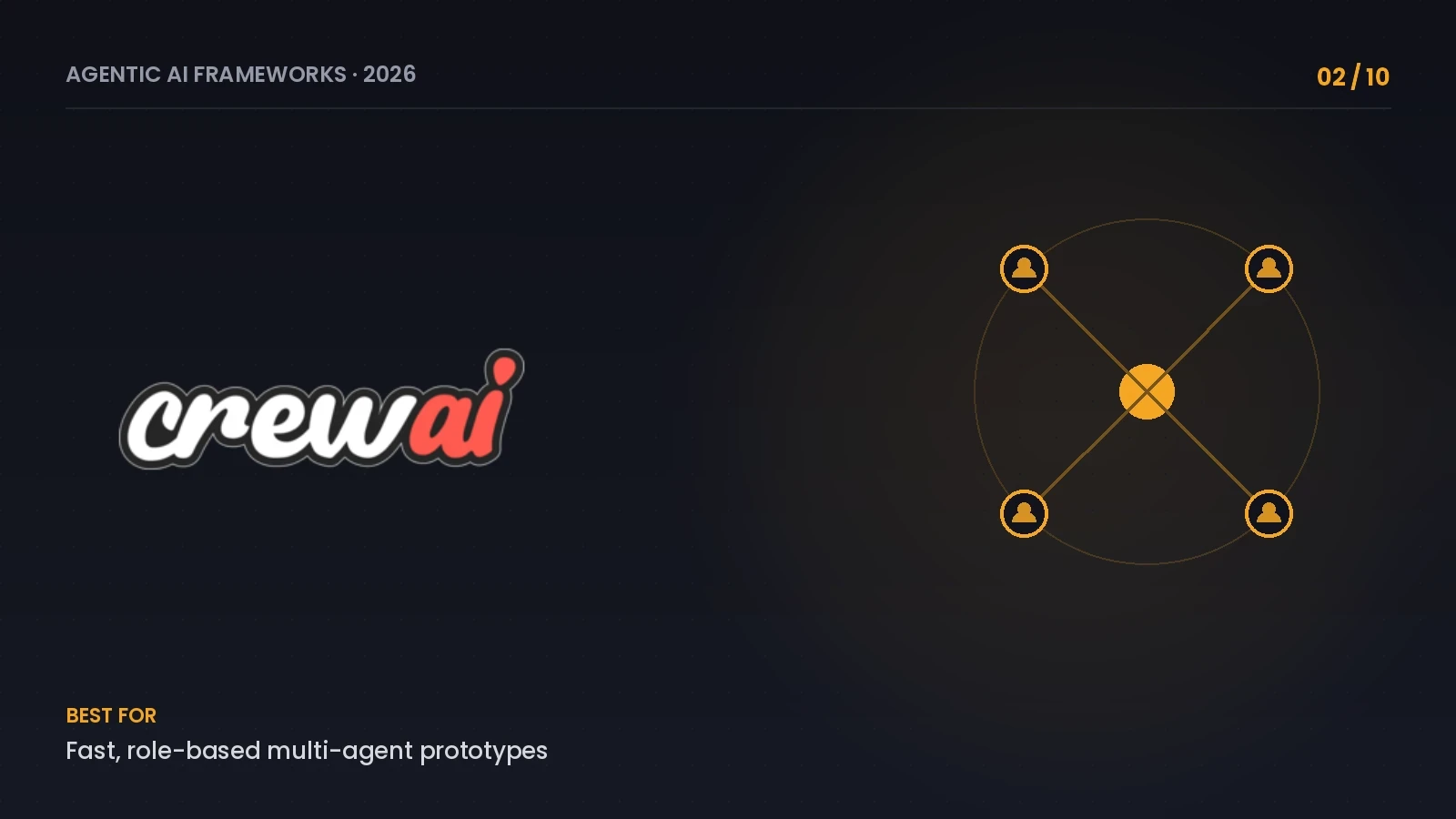 Crewai Framework