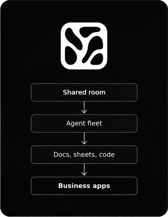 JoinOasis workflow