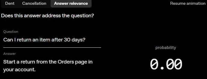 A question asks 'Can I return an item after 30 days?' followed by an answer stating 'Start a return from the Orders page in your account.' The answer has a probability of 0.00.