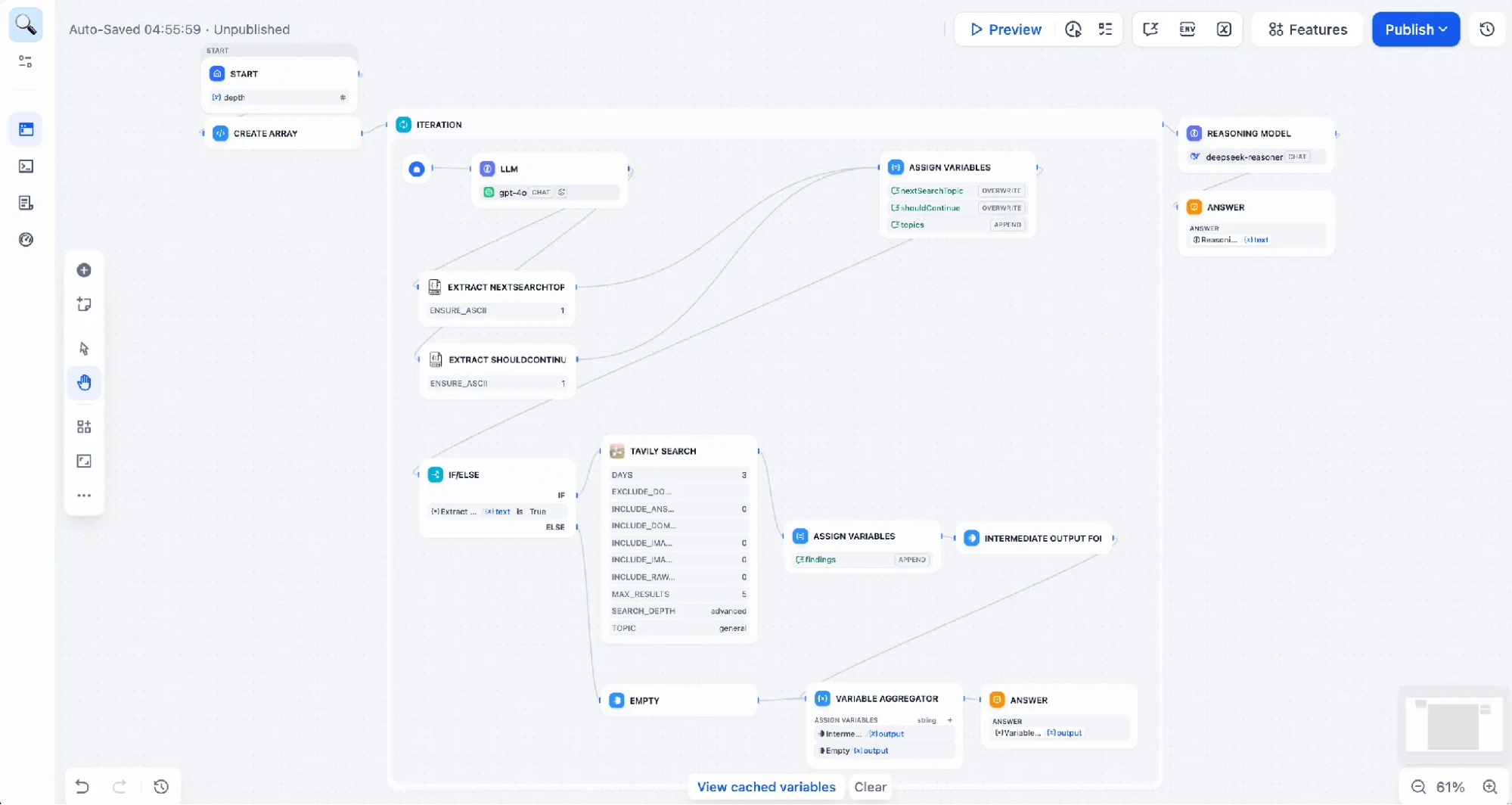 No Code Development Platforms Dify