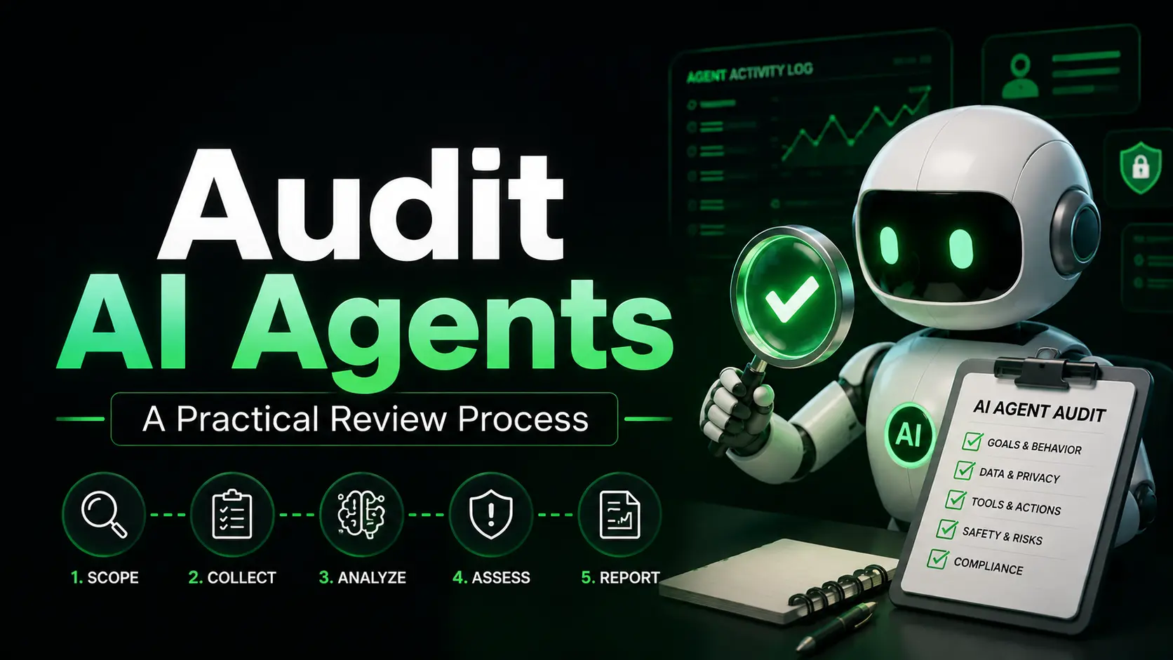 How to Audit AI Agent Activity: A Practical Review Process