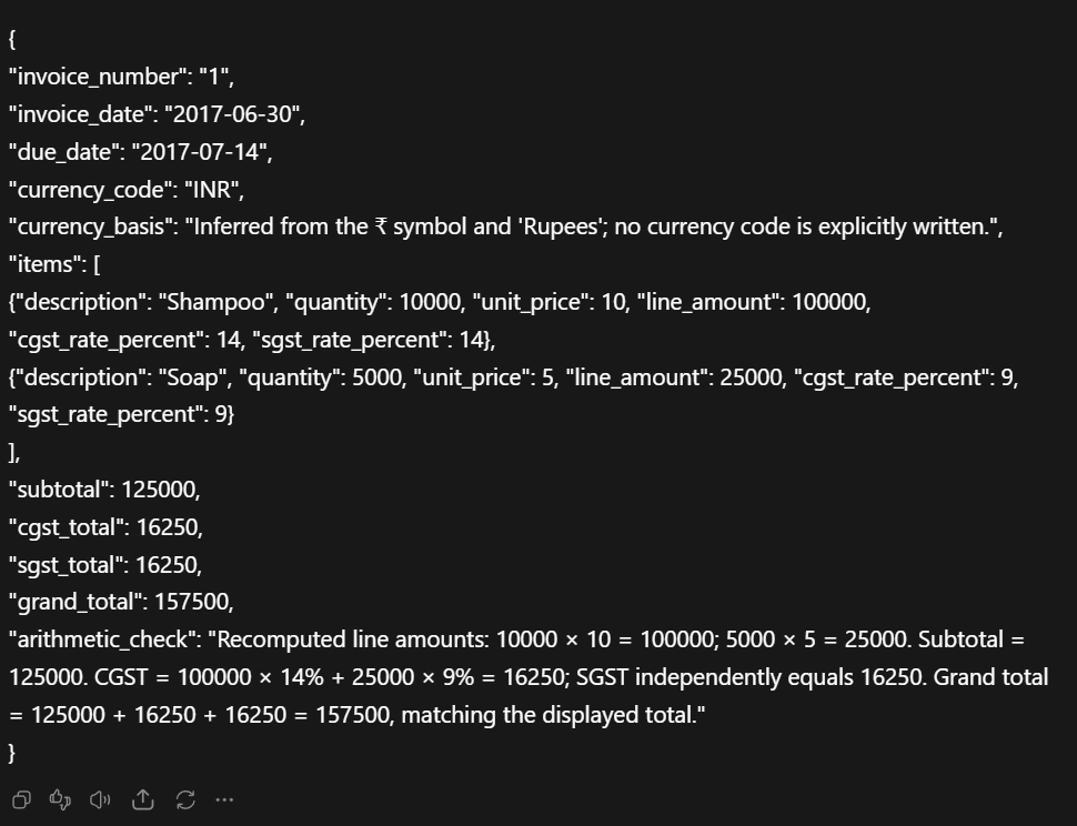Invoice extracted by GPT models showing invoice details, items, and totals.