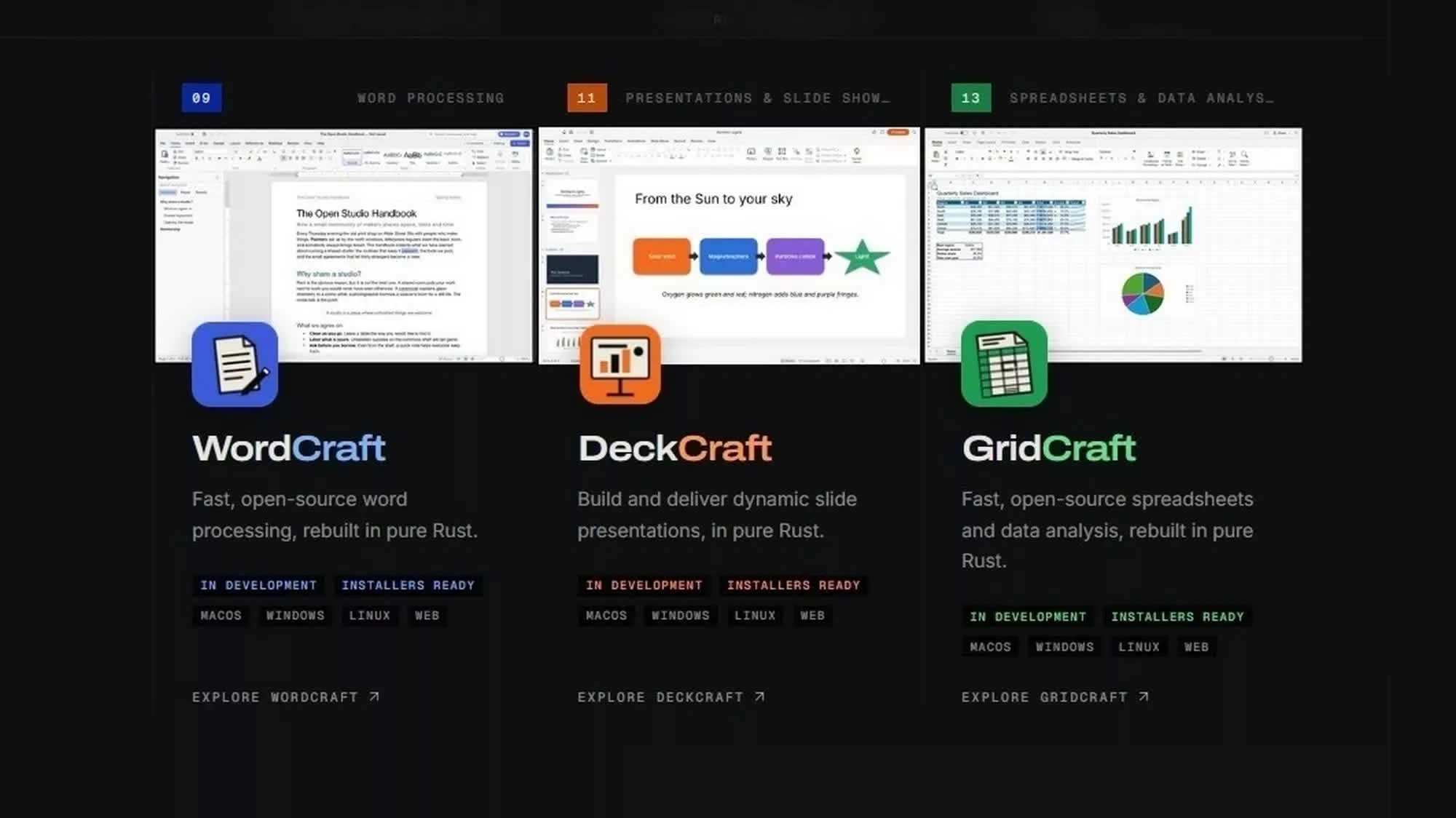 Screen displaying WordCraft, DeckCraft, and GridCraft applications with descriptions.