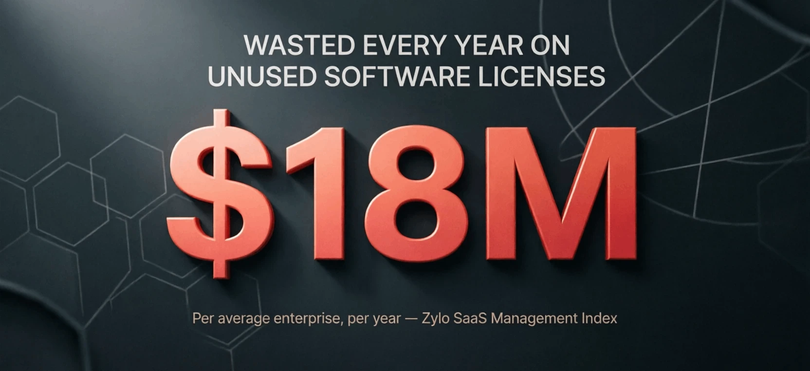 Yearly Losses due to unused licences