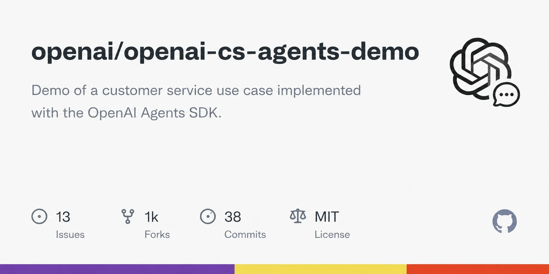 Openai-cs-agents demo