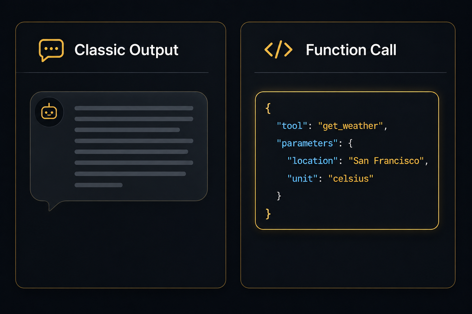 classic output vs function call
