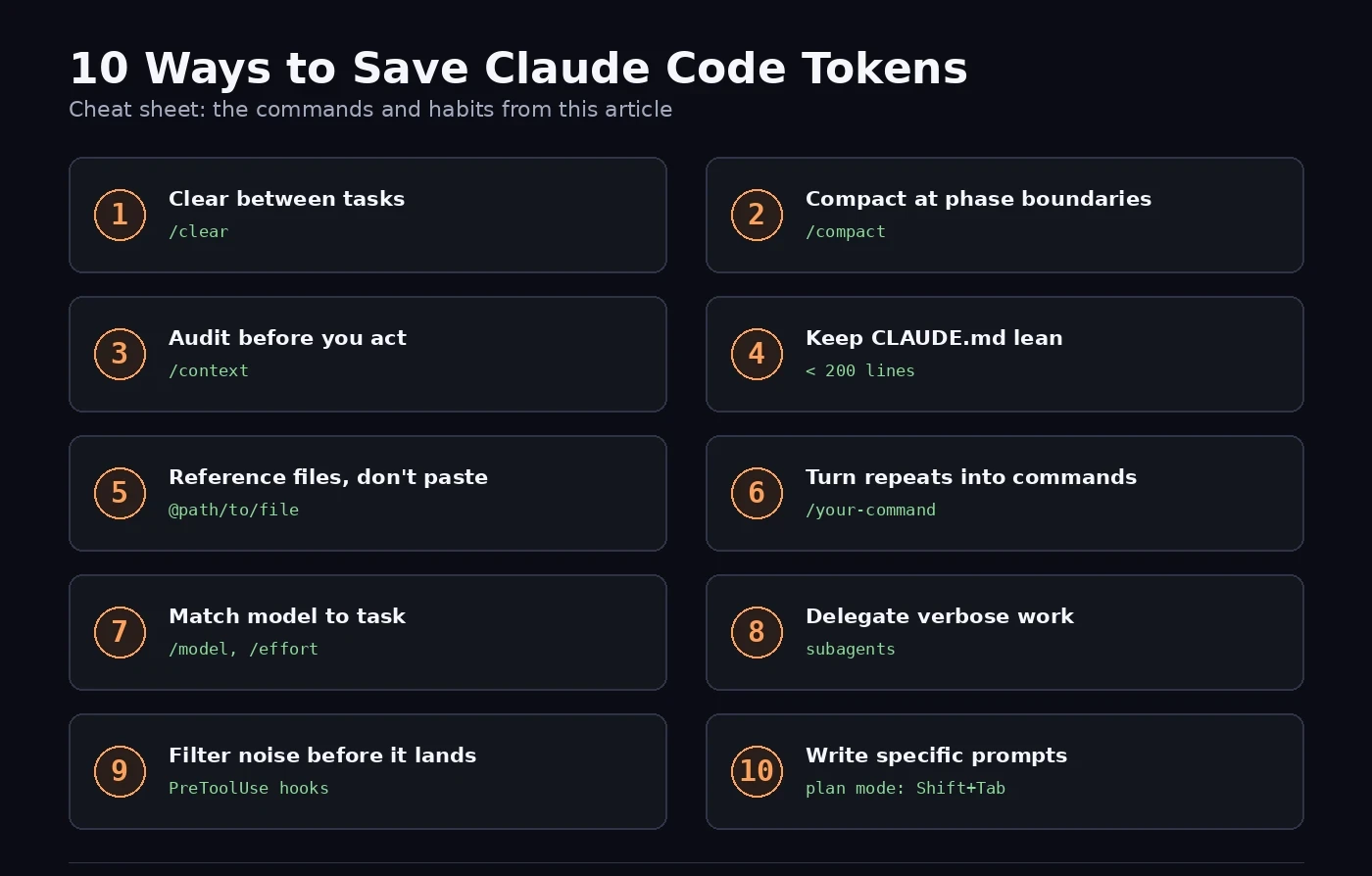 10 Ways to Save Claude Code Tokens