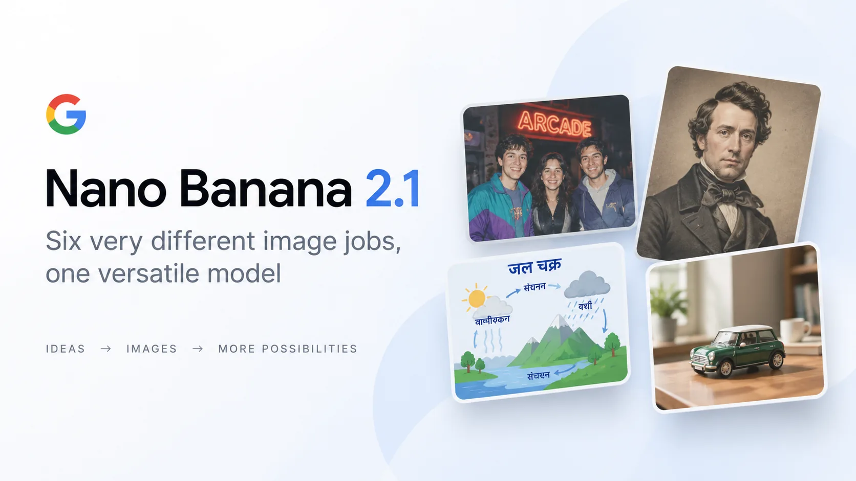 Nano Banana 2.1 Review: Better than GPT Image?