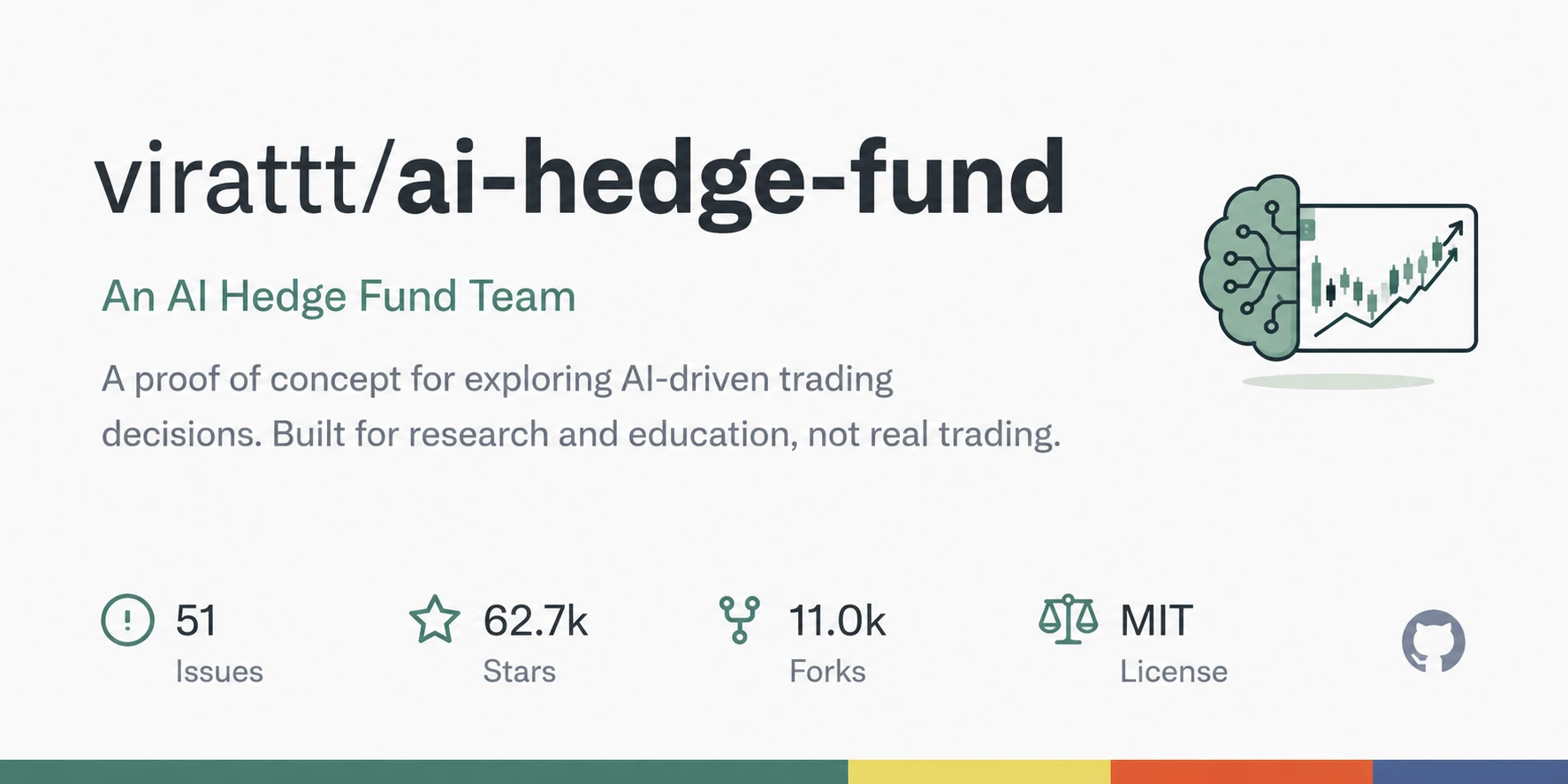 ai hedge fund