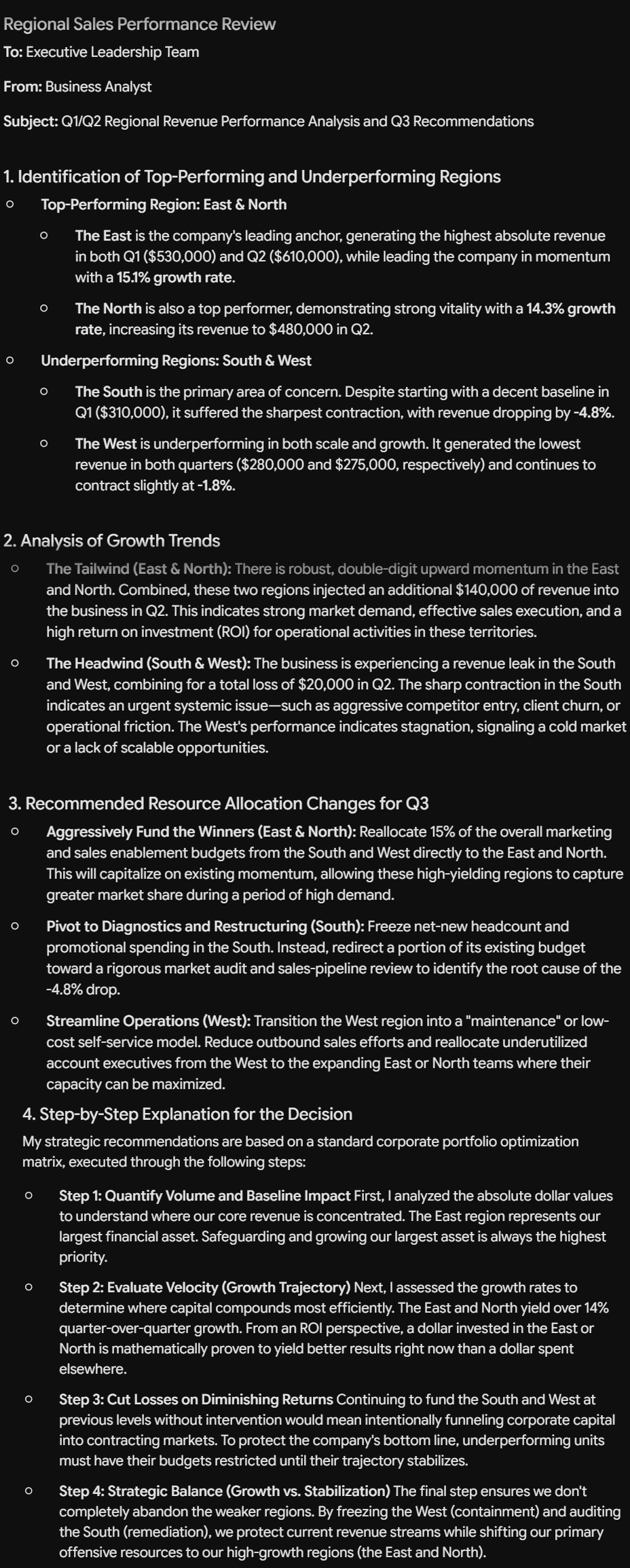 Gemini Sales Analysis