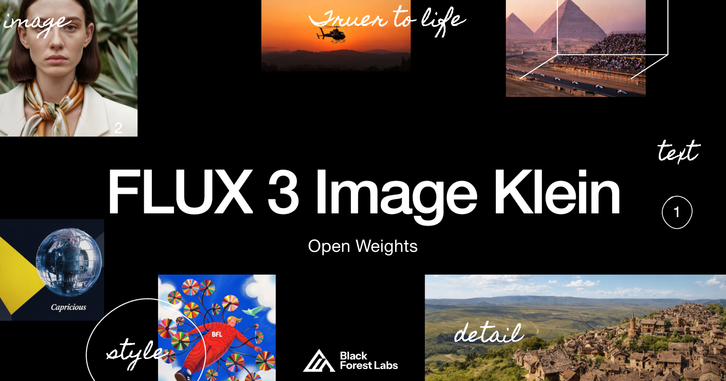 FLUX.3 Image Klein Review